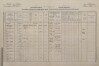 1. soap-kt_01159_census-1880-techonice-neprochovy-cp008_0010