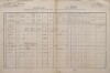 1. soap-kt_01159_census-1880-zborovy-cp001_0010