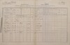 1. soap-kt_01159_census-1880-zborovy-cp008_0010