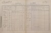 1. soap-kt_01159_census-1880-zborovy-cp013_0010