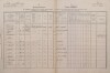 1. soap-kt_01159_census-1880-zborovy-cp015_0010