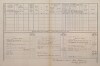 6. soap-kt_01159_census-1880-zborovy-cp015_0060