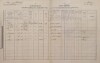 1. soap-kt_01159_census-1880-zborovy-cp017_0010