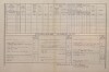 4. soap-kt_01159_census-1880-zborovy-cp017_0040