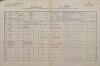 1. soap-kt_01159_census-1880-zborovy-cp034_0010