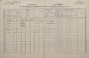 1. soap-kt_01159_census-1880-zborovy-cp044_0010