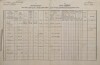 1. soap-kt_01159_census-1880-zborovy-cp058_0010