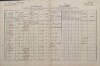 1. soap-kt_01159_census-1880-zborovy-cp064_0010