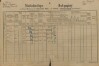 1. soap-kt_01159_census-1890-petrovice-nad-uhlavou-cp001_0010