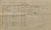 1. soap-kt_01159_census-1900-stepanovice-vicenice-cp001_0010