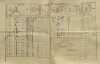 13. soap-kt_01159_census-1910-malonice-cp001_0130