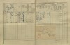 16. soap-kt_01159_census-1910-malonice-cp001_0160