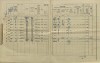 2. soap-kt_01159_census-1910-kvasetice-cp001_0020