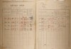 2. soap-kt_01159_census-1921-bystre-cp001_0020