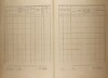 3. soap-kt_01159_census-1921-petrovicky-cp001_0030