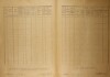 5. soap-kt_01159_census-1921-bystrice-nad-uhlavou-cp001_0050