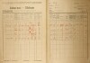 10. soap-kt_01159_census-1921-bystrice-nad-uhlavou-cp001_0100