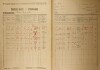 12. soap-kt_01159_census-1921-bystrice-nad-uhlavou-cp001_0120