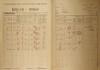 14. soap-kt_01159_census-1921-bystrice-nad-uhlavou-cp001_0140