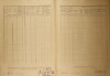 15. soap-kt_01159_census-1921-bystrice-nad-uhlavou-cp001_0150