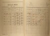 2. soap-kt_01159_census-1921-kvasetice-cp001_0020