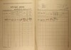 4. soap-kt_01159_census-1921-lovcice-cp001_0040