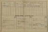 2. soap-pj_00302_census-1880-brezi-cp024_0020