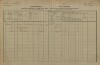 1. soap-pj_00302_census-1880-chlumy-cp005_0010