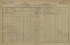1. soap-pj_00302_census-1880-chlumy-cp038_0010