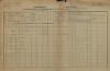 1. soap-pj_00302_census-1880-chlumy-cp047_0010