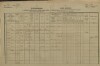 1. soap-pj_00302_census-1880-srby-cp006_0010