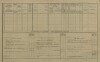 3. soap-pj_00302_census-1880-srby-cp006_0030