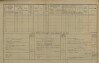 3. soap-pj_00302_census-1880-srby-cp014_0030