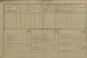 2. soap-pj_00302_census-1880-srby-cp016_0020