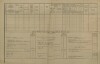 4. soap-pj_00302_census-1880-srby-cp028_0040