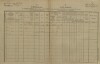 1. soap-pj_00302_census-1880-srby-cp043_0010