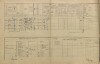 5. soap-pj_00302_census-1900-snopousovy-cp001_0050