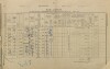 6. soap-pj_00302_census-1900-snopousovy-cp001_0060