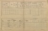 8. soap-pj_00302_census-1900-snopousovy-cp001_0080