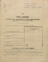 1. soap-pj_00302_census-1910-nepomuk-cp006_0010