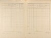 3. soap-pj_00302_census-1921-srby-cp019_0030