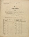1. soap-pj_00302_census-sum-1910-kozlovice_0010