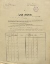 1. soap-pj_00302_census-sum-1910-roupov-horusany_0010