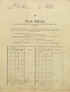 1. soap-pj_00302_census-sum-1910-zalesi_0010