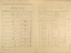 2. soap-ps_00423_census-1921-bohy-cp001_0020