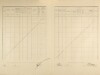 3. soap-ps_00423_census-1921-chric-cp001_0030