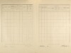 5. soap-ps_00423_census-1921-chric-cp001_0050