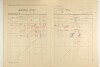 6. soap-ps_00423_census-1921-chric-cp001_0060