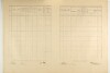 7. soap-ps_00423_census-1921-chric-cp001_0070
