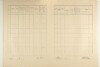 9. soap-ps_00423_census-1921-chric-cp001_0090